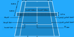 أبعاد وخطوط ملعب التنس